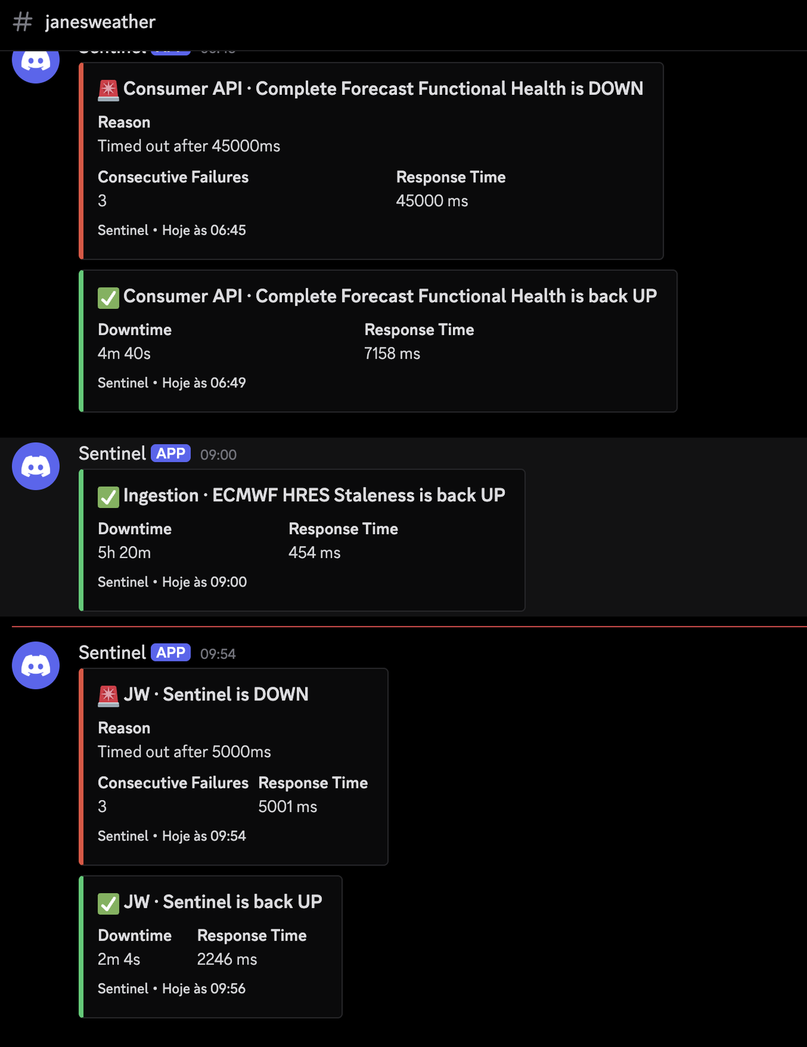 State-change alerts in Discord: failure with reason and consecutive count, then recovery with downtime
